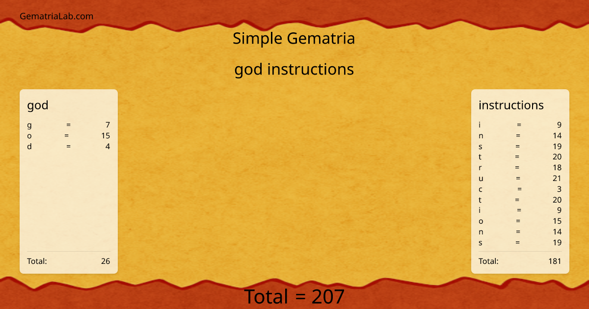 god instructions in simple Gematria